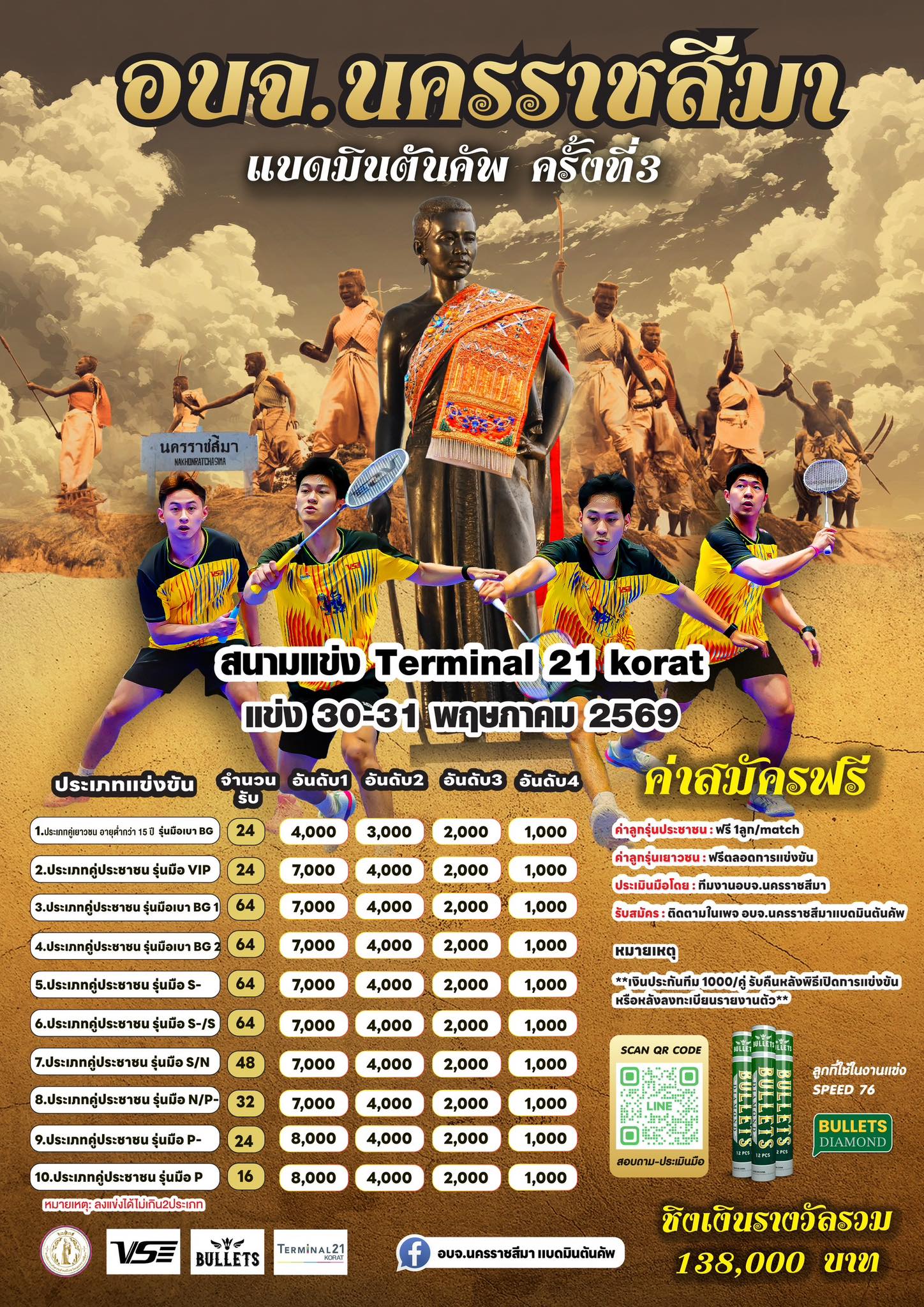 Tournament Poster
