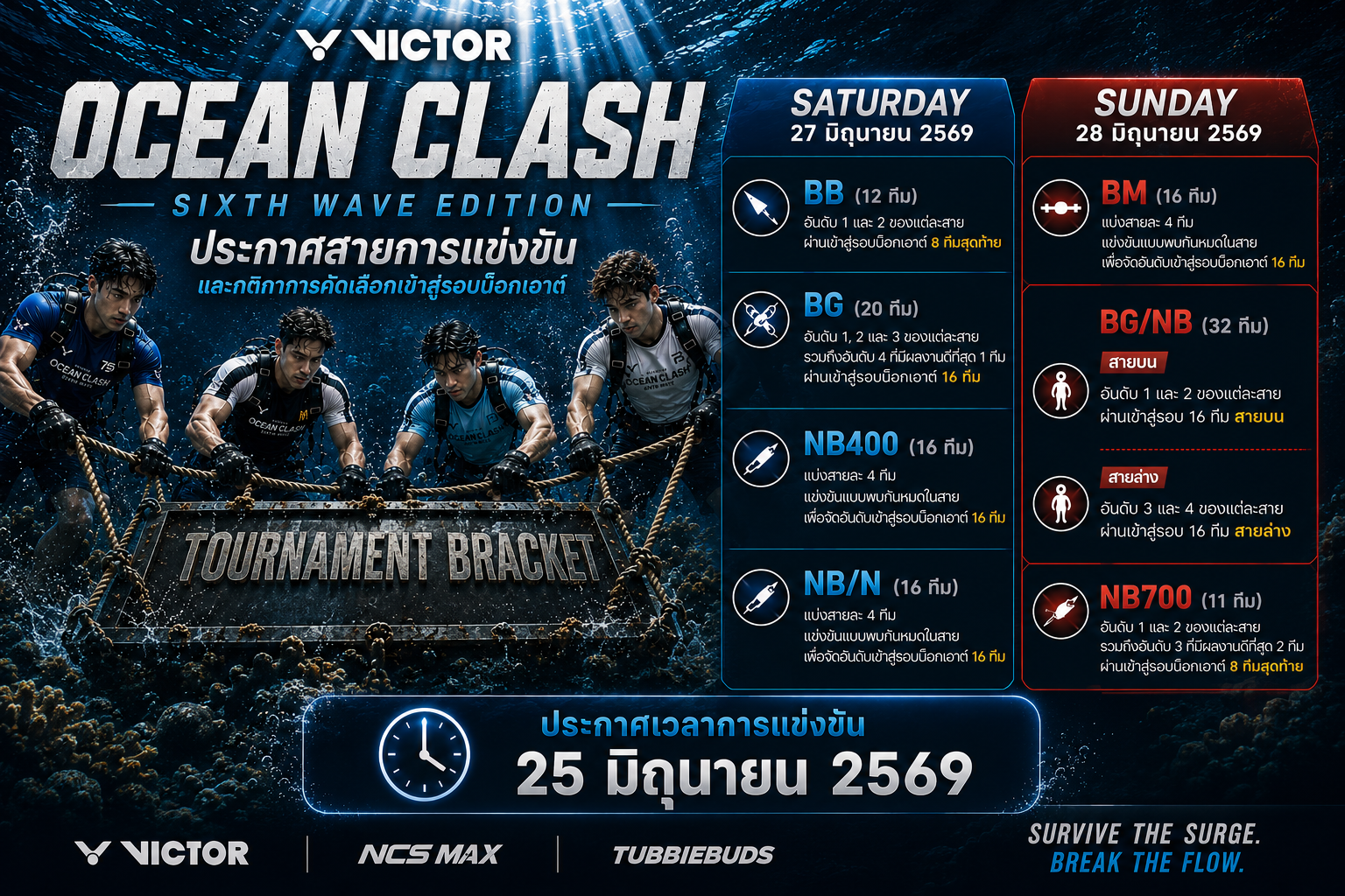Tournament Poster