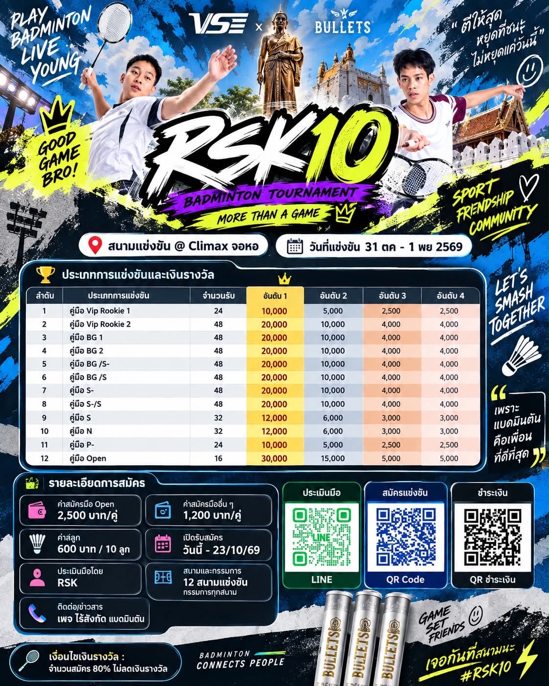 Tournament Poster