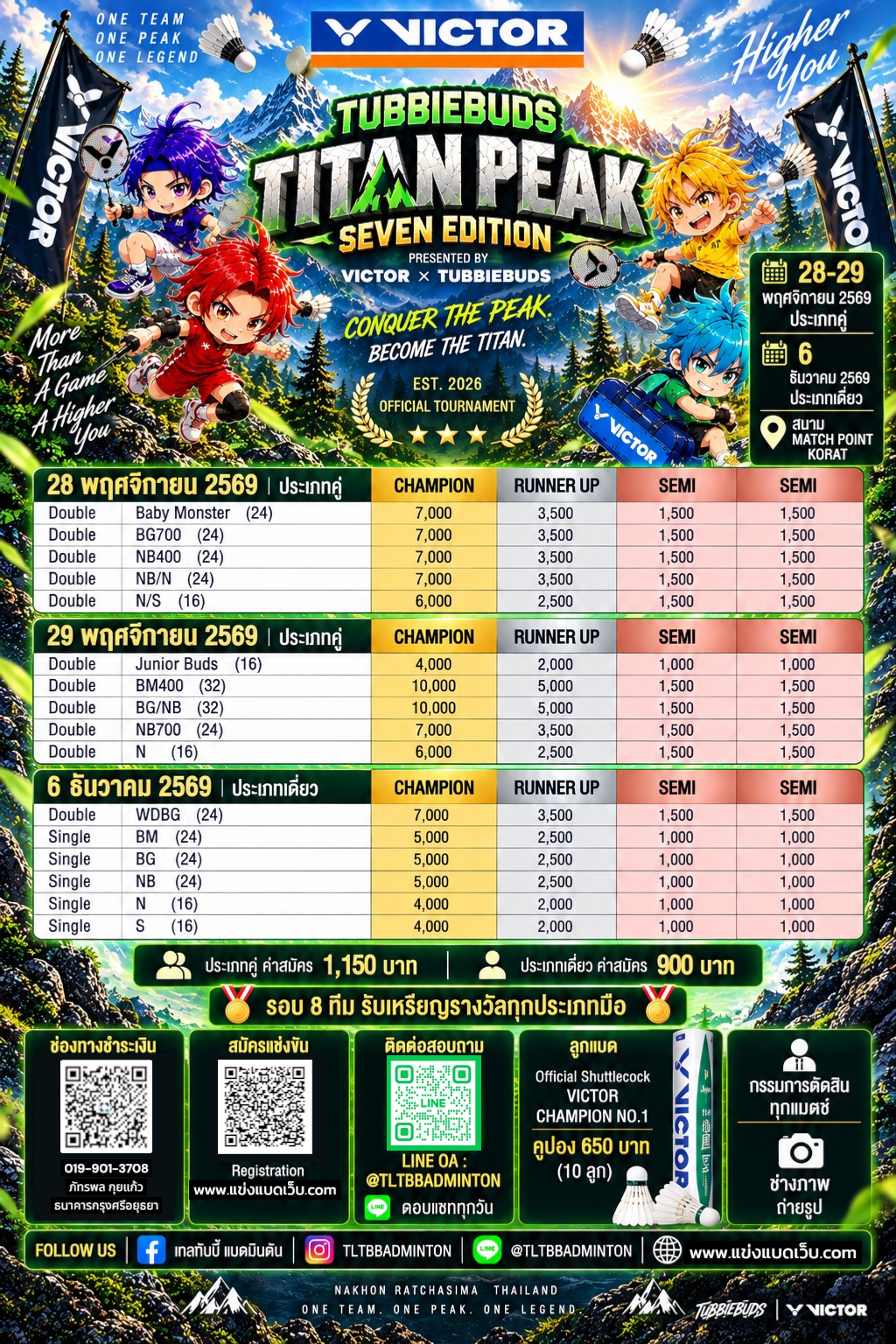 Tournament Poster