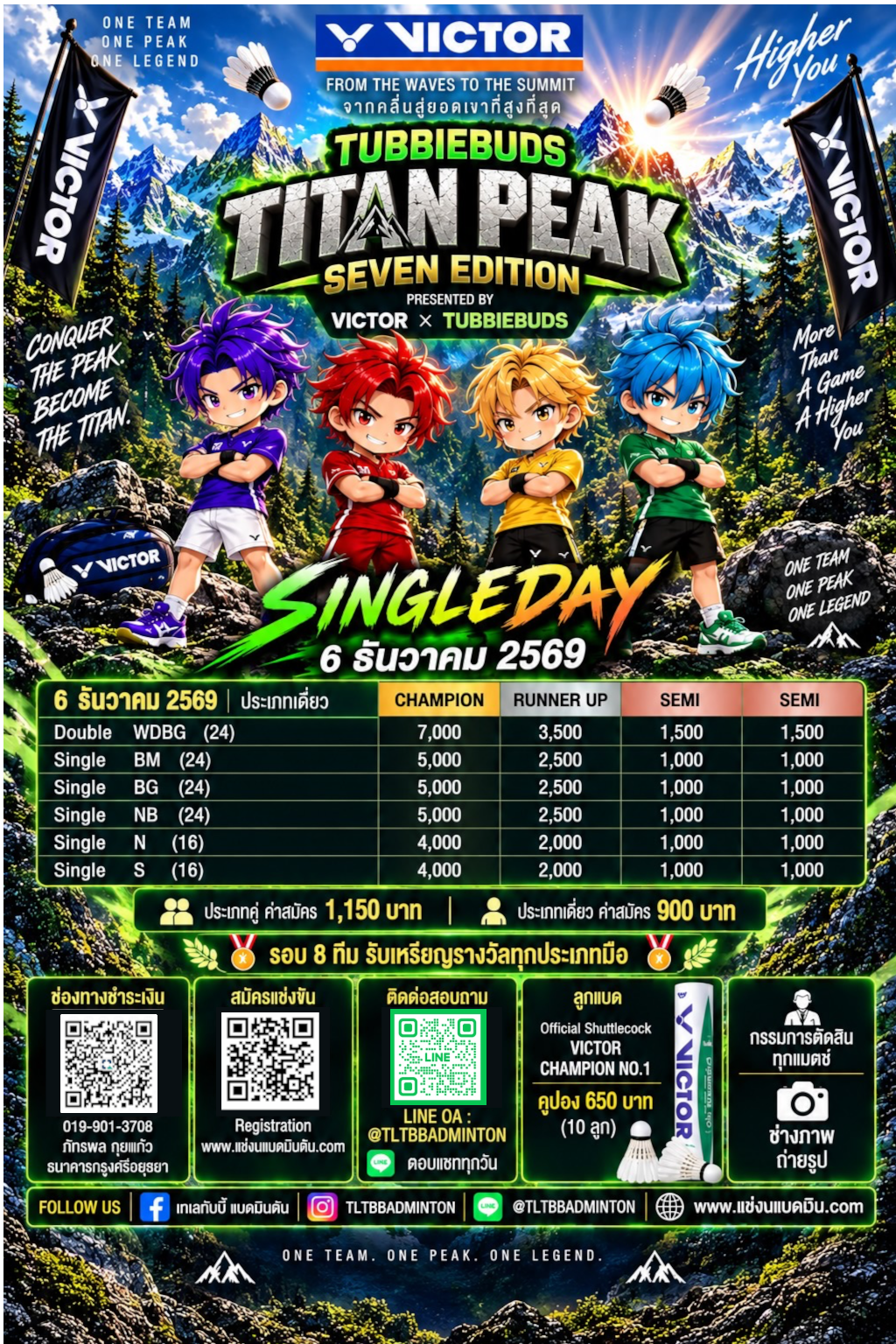 Tournament Poster