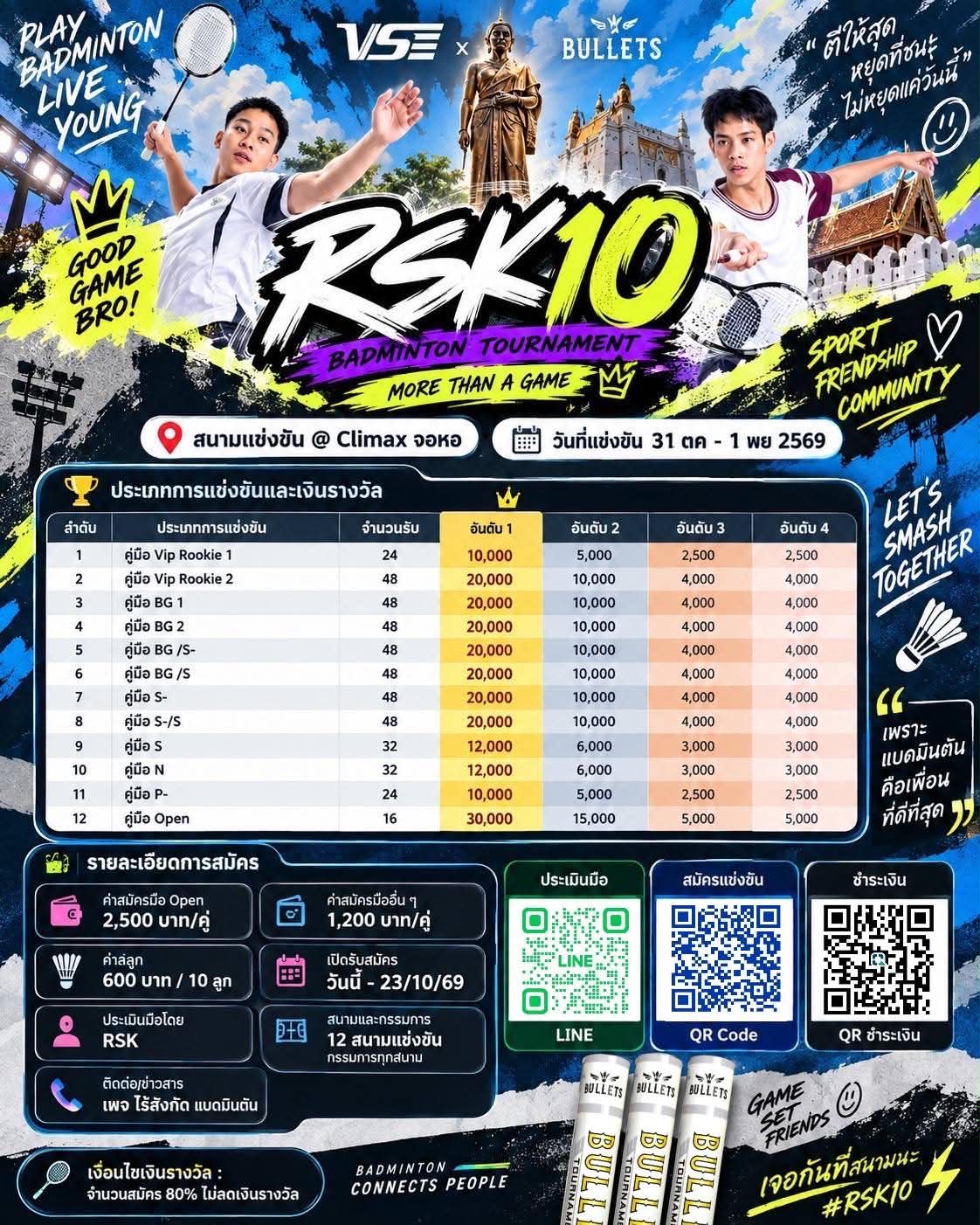 Tournament Poster